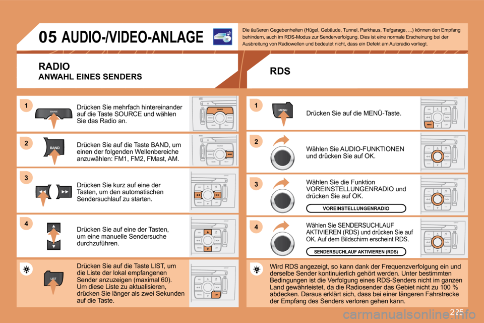 Peugeot 308 SW BL 2008  Betriebsanleitung (in German) 225
11
22
33
44
SOURCE
BAND
MENU
ESC
MENU LIST
ESC
MENU LIST
ESC
MENU LIST
11
22
33
44
LIST
05     AUDIO-/VIDEO-ANLAGE 
 RADIO 
 ANWAHL EINES SENDERS  
 Drücken Sie mehrfach hintereinander auf die Ta
