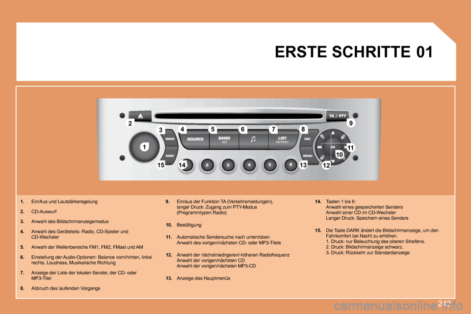 Peugeot 308 SW BL 2008  Betriebsanleitung (in German) 243
11
22
10101111
131314141515
33445566778899
1212
01 ERSTE SCHRITTE 
1.    Ein/Aus und Lautstärkeregelung 
2.    CD-Auswurf 
3.    Anwahl des Bildschirmanzeigemodus 
4.    Anwahl des Geräteteils: 