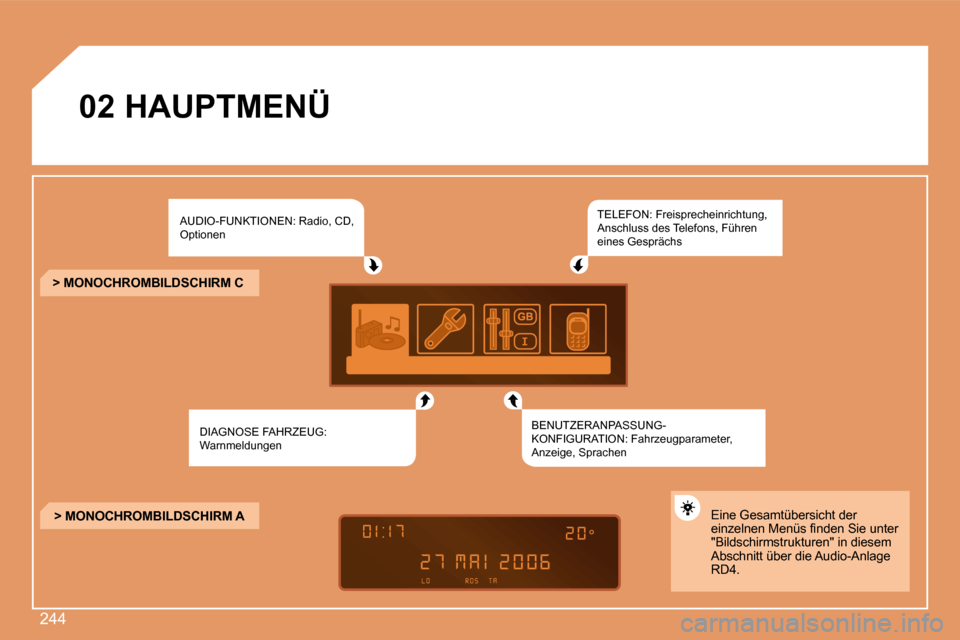 Peugeot 308 SW BL 2008  Betriebsanleitung (in German) 244
02       HAUPTMENÜ  
 AUDIO-FUNKTIONEN: Radio, CD, Optionen 
 DIAGNOSE FAHRZEUG: Warnmeldungen  
 TELEFON: Freisprecheinrichtung, Anschluss des Telefons, Führen eines Gesprächs 
 BENUTZERANPASS