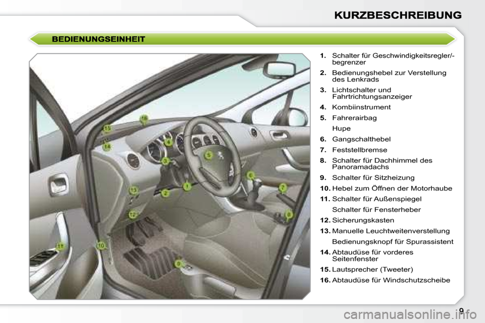 Peugeot 308 SW BL 2008  Betriebsanleitung (in German)    
1.    Schalter für Geschwindigkeitsregler/-
begrenzer 
  
2.    Bedienungshebel zur Verstellung 
des Lenkrads 
  
3.    Lichtschalter und 
Fahrtrichtungsanzeiger 
  
4.    Kombiinstrument 
  
5. 