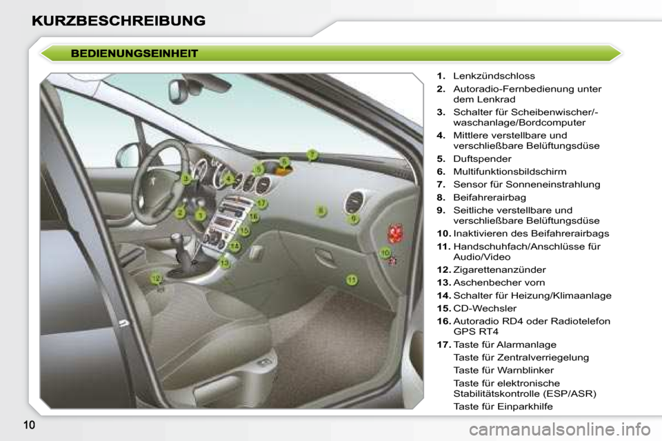 Peugeot 308 SW BL 2008  Betriebsanleitung (in German)    
1.    Lenkzündschloss 
  
2.    Autoradio-Fernbedienung unter 
dem Lenkrad 
  
3.    Schalter für Scheibenwischer/-
waschanlage/Bordcomputer 
  
4.    Mittlere verstellbare und 
verschließbare 