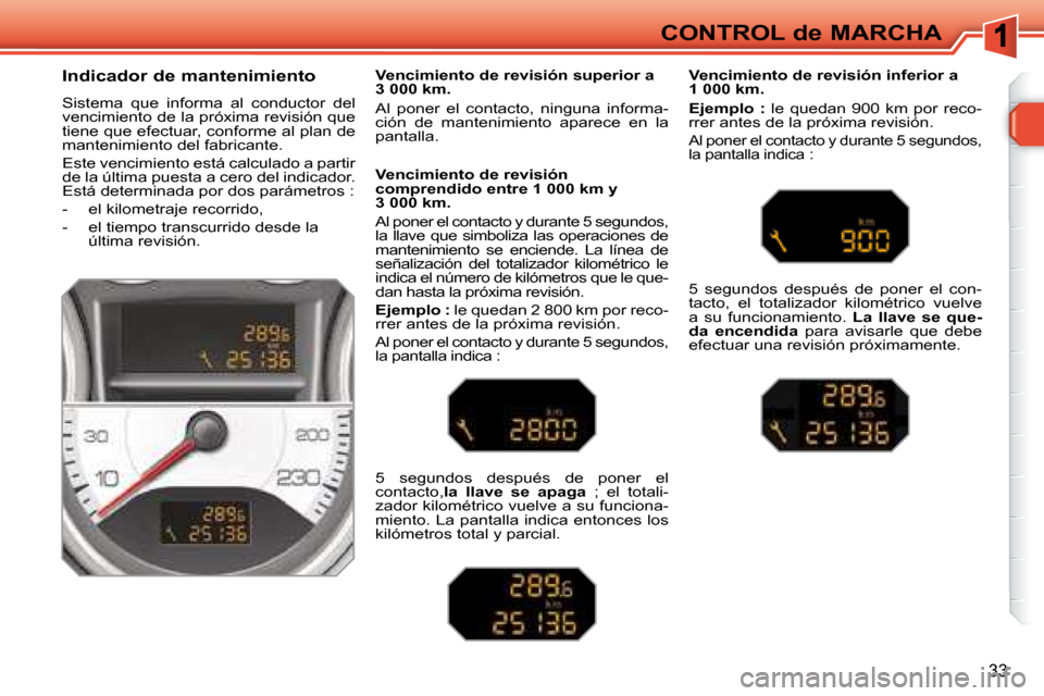 Peugeot 308 SW BL 2008  Manual del propietario (in Spanish) 33
CONTROL de MARCHA
  Indicador de mantenimiento  
 Sistema  que  informa  al  conductor  del  
�v�e�n�c�i�m�i�e�n�t�o� �d�e� �l�a� �p�r�ó�x�i�m�a� �r�e�v�i�s�i�ó�n� �q�u�e� 
tiene que efectuar, co