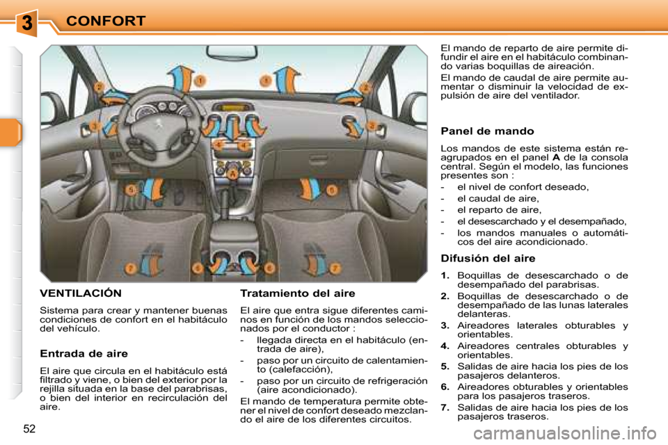 Peugeot 308 SW BL 2008  Manual del propietario (in Spanish) 52
CONFORT
       VENTILACIÓN 
 Sistema para crear y mantener buenas  
condiciones de confort en el habitáculo 
del vehículo.   Tratamiento del aire  
 El aire que entra sigue diferentes cami- 
nos