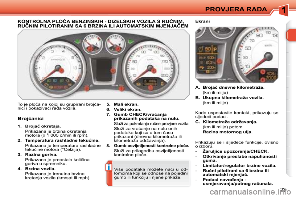 Peugeot 308 SW BL 2008  Vodič za korisnike (in Croatian) i
23
�P�R�O�V�J�E�R�A� �R�A�D�A
� � � � � � � � � � � � � �K�O�N�T�R�O�L�N�A� �P�L�O�Č�A� �B�E�N�Z�I�N�S�K�I�H� �-� �D�I�Z�E�L�S�K�I�H� �V�O�Z�I�L�A� �S� �R�U�Č�N�I�M�,� �R�U�Č�N�I�M� �P�I�L�O�T�I�