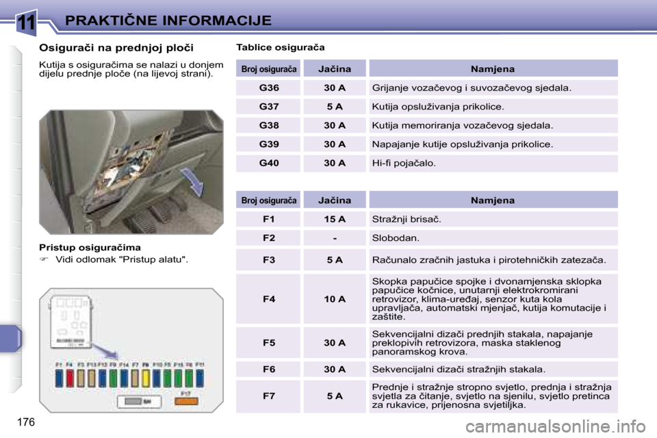 Peugeot 308 SW BL 2008  Vodič za korisnike (in Croatian) 11
176
�P�R�A�K�T�I�Č�N�E� �I�N�F�O�R�M�A�C�I�J�E
� � �O�s�i�g�u�r�a�č�i� �n�a� �p�r�e�d�n�j�o�j� �p�l�o�č�i�  
� �K�u�t�i�j�a� �s� �o�s�i�g�u�r�a�č�i�m�a� �s�e� �n�a�l�a�z�i� �u� �d�o�n�j�e�m�  
