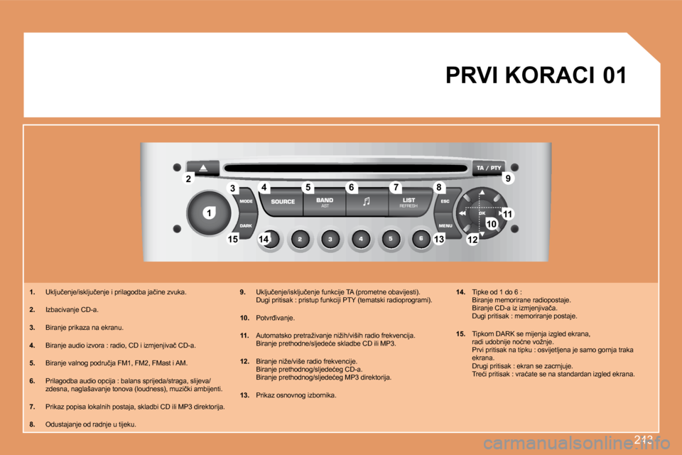 Peugeot 308 SW BL 2008  Vodič za korisnike (in Croatian) �2�4�3
11
22
�1�0�1�01111
131314141515
33445566778899
1212
�0�1� �P�R�V�I� �K�O�R�A�C�I� 
   1. �  �U�k�l�j�u�č�e�n�j�e�/�i�s�k�l�j�u�č�e�n�j�e� �i� �p�r�i�l�a�g�o�d�b�a� �j�a�č�i�n�e� �z�v�u�k�a�.