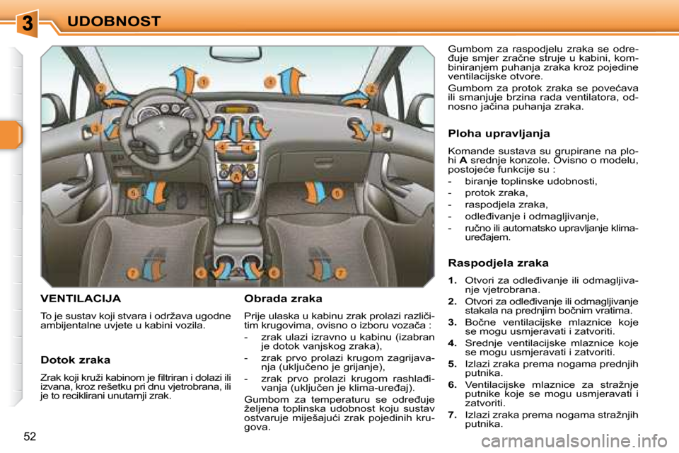 Peugeot 308 SW BL 2008  Vodič za korisnike (in Croatian) �5�2
UDOBNOST
� � � � � � � �V�E�N�T�I�L�A�C�I�J�A� 
� �T�o� �j�e� �s�u�s�t�a�v� �k�o�j�i� �s�t�v�a�r�a� �i� �o�d�r�ž�a�v�a� �u�g�o�d�n�e�  
�a�m�b�i�j�e�n�t�a�l�n�e� �u�v�j�e�t�e� �u� �k�a�b�i�n�i� 