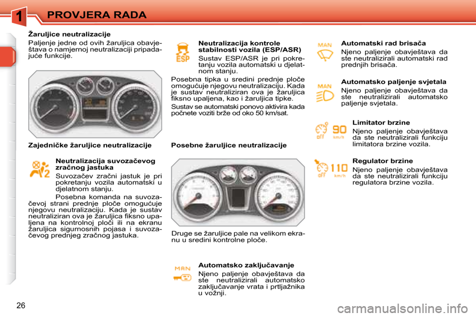 Peugeot 308 SW BL 2008  Vodič za korisnike (in Croatian) 26
� �P�R�O�V�J�E�R�A� �R�A�D�A� 
� � � �Ž�a�r�u�l�j�i�c�e� �n�e�u�t�r�a�l�i�z�a�c�i�j�e�  
� �P�a�l�j�e�n�j�e� �j�e�d�n�e� �o�d� �o�v�i�h� �ž�a�r�u�l�j�i�c�a� �o�b�a�v�j�e�- 
�š�t�a�v�a� �o� �n�a�