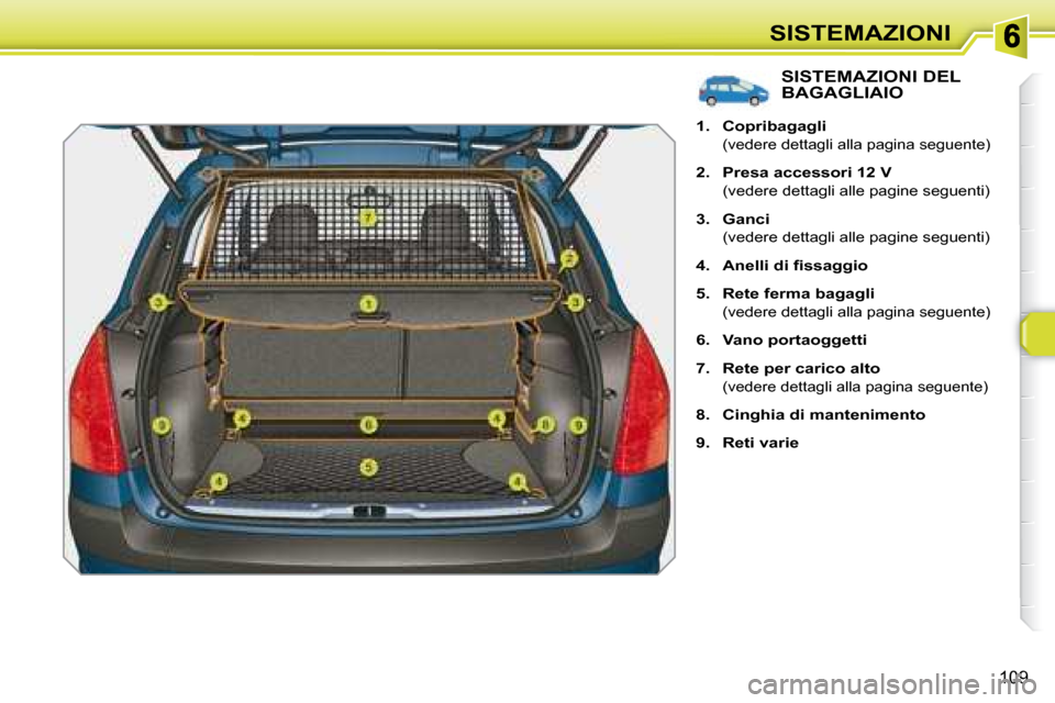 Peugeot 308 SW BL 2008  Manuale del proprietario (in Italian) 109
SISTEMAZIONI
               SISTEMAZIONI DEL BAGAGLIAIO 
   
1.     Copribagagli     
 
(vedere dettagli alla pagina seguente) 
  
2.     Presa accessori 12 V     
 
(vedere dettagli alle pagine s