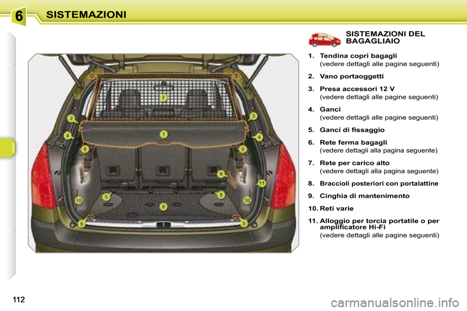 Peugeot 308 SW BL 2008  Manuale del proprietario (in Italian) SISTEMAZIONI
               SISTEMAZIONI DEL BAGAGLIAIO 
   
1.     Tendina copri bagagli     
 
(vedere dettagli alle pagine seguenti) 
  
2.     Vano portaoggetti   
  
3.     Presa accessori 12 V  