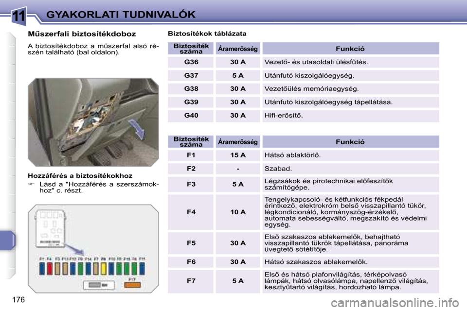 Peugeot 308 SW BL 2008  Kezelési útmutató (in Hungarian) 11
176
GYAKORLATI TUDNIVALÓK
� � �MC�s�z�e�r�f�a�l�i� �b�i�z�t�o�s�í�t�é�k�d�o�b�o�z�  
� �A�  �b�i�z�t�o�s�í�t�é�k�d�o�b�o�z�  �a�  �mC�s�z�e�r�f�a�l�  �a�l�s�ó�  �r�é�- 
szén található (