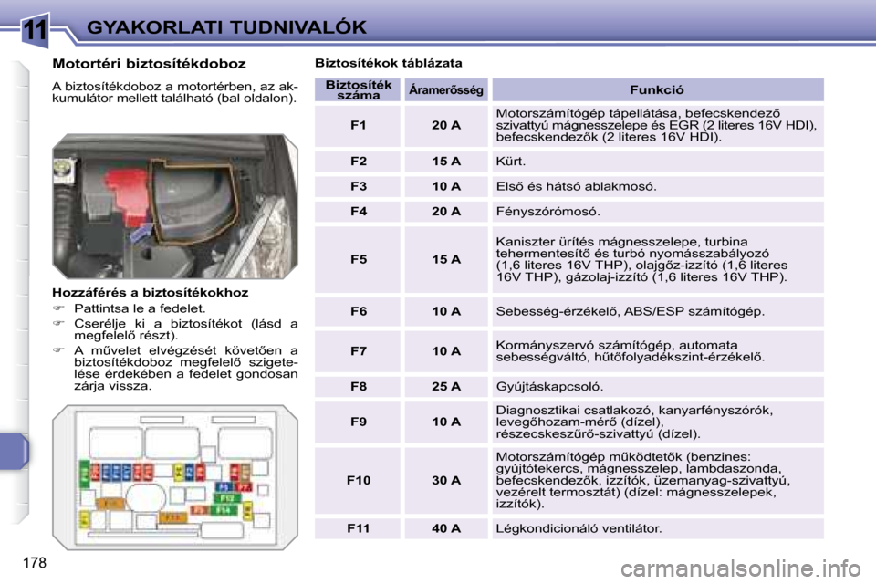Peugeot 308 SW BL 2008  Kezelési útmutató (in Hungarian) 11
�1�7�8
GYAKORLATI TUDNIVALÓK
� � �M�o�t�o�r�t�é�r�i� �b�i�z�t�o�s�í�t�é�k�d�o�b�o�z�  
 A biztosítékdoboz a motortérben, az ak- 
kumulátor mellett található (bal oldalon).  
  Hozzáfér