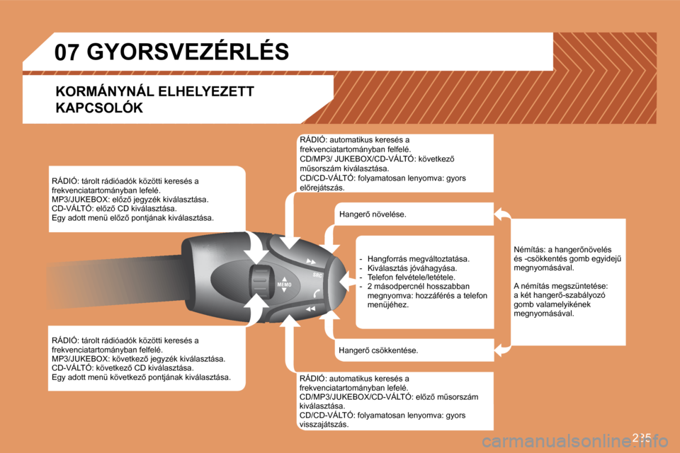 Peugeot 308 SW BL 2008  Kezelési útmutató (in Hungarian) 235
�0�7
� �R�Á�D�I�Ó�:� �t�á�r�o�l�t� �r�á�d�i�ó�a�d�ó�k� �k�ö�z�ö�t�t�i� �k�e�r�e�s�é�s� �a� frekvenciatartományban lefelé. � �M�P�3�/�J�U�K�E�B�O�X�:� �e�l5�z5� �j�e�g�y�z�é�k� �k�i�v
