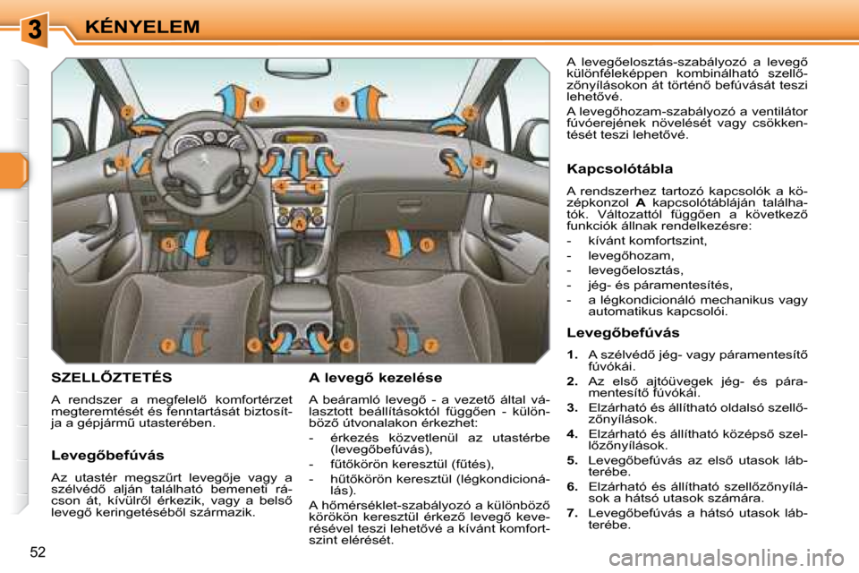 Peugeot 308 SW BL 2008  Kezelési útmutató (in Hungarian) 52
KÉNYELEM
� � � � � � � �S�Z�E�L�L4�Z�T�E�T�É�S� 
� �A�  �r�e�n�d�s�z�e�r�  �a�  �m�e�g�f�e�l�e�l5�  �k�o�m�f�o�r�t�é�r�z�e�t�  
�m�e�g�t�e�r�e�m�t�é�s�é�t� �é�s� �f�e�n�n�t�a�r�t�á�s�á�t�