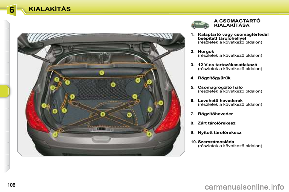 Peugeot 308 SW BL 2008  Kezelési útmutató (in Hungarian) KIALAKÍTÁS� � �A� �C�S�O�M�A�G�T�A�R�T�Ó�  
KIALAKÍTÁSA 
   
1.     �K�a�l�a�p�t�a�r�t�ó� �v�a�g�y� �c�s�o�m�a�g�t�é�r�f�e�d�é�l�  
�b�e�é�p�í�t�e�t�t� �t�á�r�o�l�ó�h�e�l�l�y�e�l     
�  �