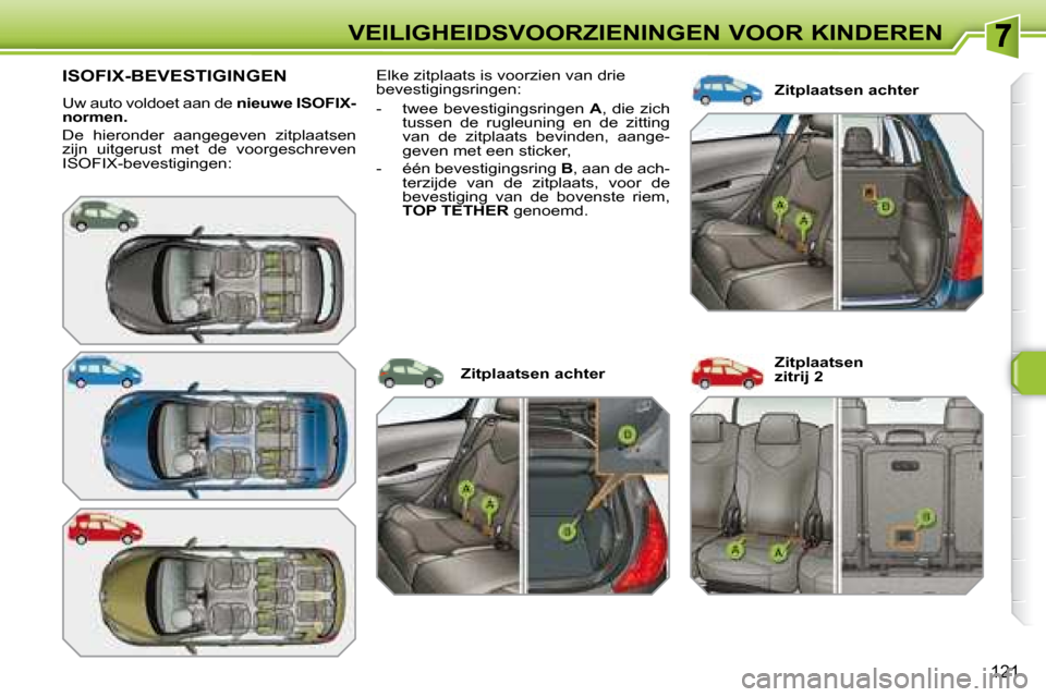 Peugeot 308 SW BL 2008 Handleiding (in Dutch) 121
VEILIGHEIDSVOORZIENINGEN VOOR KINDEREN
ISOFIX-BEVESTIGINGEN
Uw auto voldoet aan de nieuwe ISOFIX-
normen.
De hieronder aangegeven zitplaatsen
zijn uitgerust met de voorges Peugeot 308 SW BL 2008 Handleiding (in Dutch) 121
VEILIGHEIDSVOORZIENINGEN VOOR KINDEREN
ISOFIX-BEVESTIGINGEN
Uw auto voldoet aan de nieuwe ISOFIX-
normen.
De hieronder aangegeven zitplaatsen
zijn uitgerust met de voorges