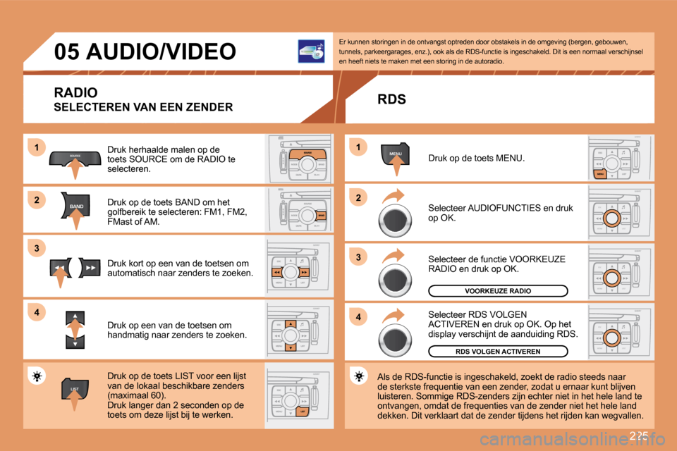 Peugeot 308 SW BL 2008  Handleiding (in Dutch) 225
11
22
33
44
SOURCE
BAND
MENU
ESC
MENU LIST
ESC
MENU LIST
ESC
MENU LIST
11
22
33
44
LIST
05     AUDIO/VIDEO 
 RADIO 
 SELECTEREN VAN EEN ZENDER 
 Druk herhaalde malen op de toets SOURCE om de RADIO