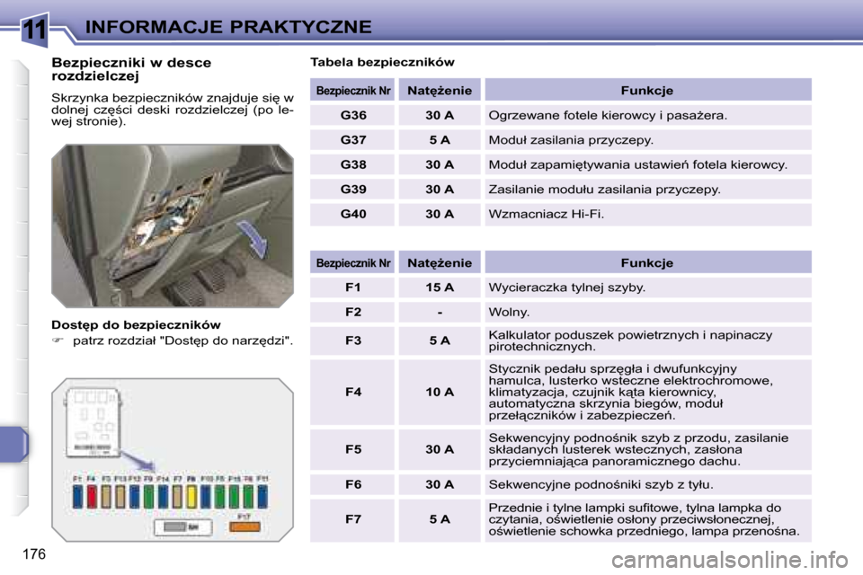 Peugeot 308 SW BL 2008  Instrukcja Obsługi (in Polish) 11
176
INFORMACJE PRAKTYCZNE
� � �B�e�z�p�i�e�c�z�n�i�k�i� �w� �d�e�s�c�e�  
�r�o�z�d�z�i�e�l�c�z�e�j�  
� �S�k�r�z�y�n�k�a� �b�e�z�p�i�e�c�z�n�i�k�ó�w� �z�n�a�j�d�u�j�e� �s�i
� �w�  
�d�o�l�n�e�j� 
