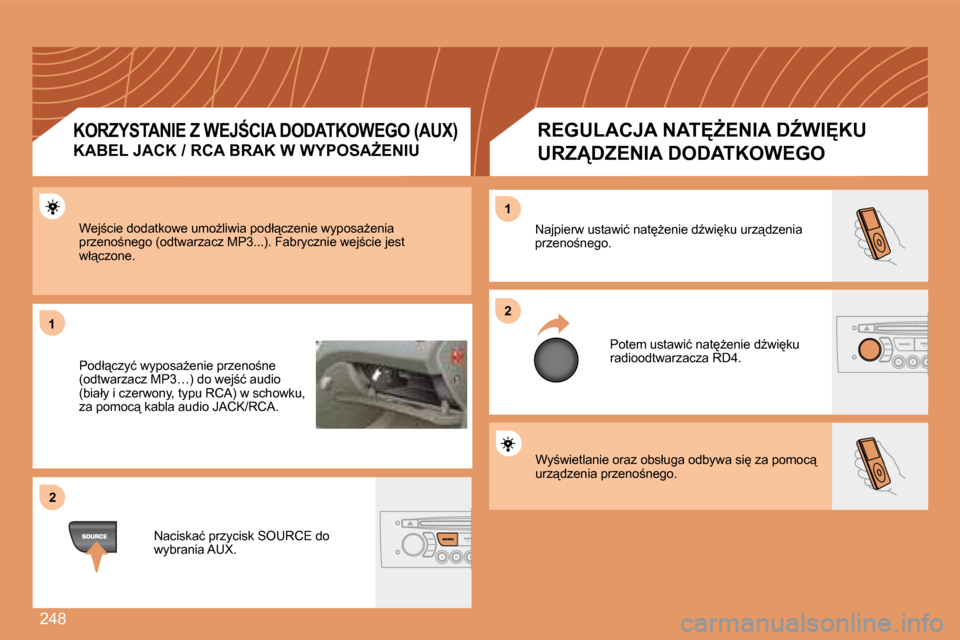 Peugeot 308 SW BL 2008  Instrukcja Obsługi (in Polish) �2�4�8
�1�1
�2�2
�2�2
�1�1
� �W�y;�w�i�e�t�l�a�n�i�e� �o�r�a�z� �o�b�s�ł�u�g�a� �o�d�b�y�w�a� �s�i
� �z�a� �p�o�m�o�c"� �u�r�z"�d�z�e�n�i�a� �p�r�z�e�n�o;�n�e�g�o�.� 
� �N�a�j�p�i�e�r�w� �u�s�t�