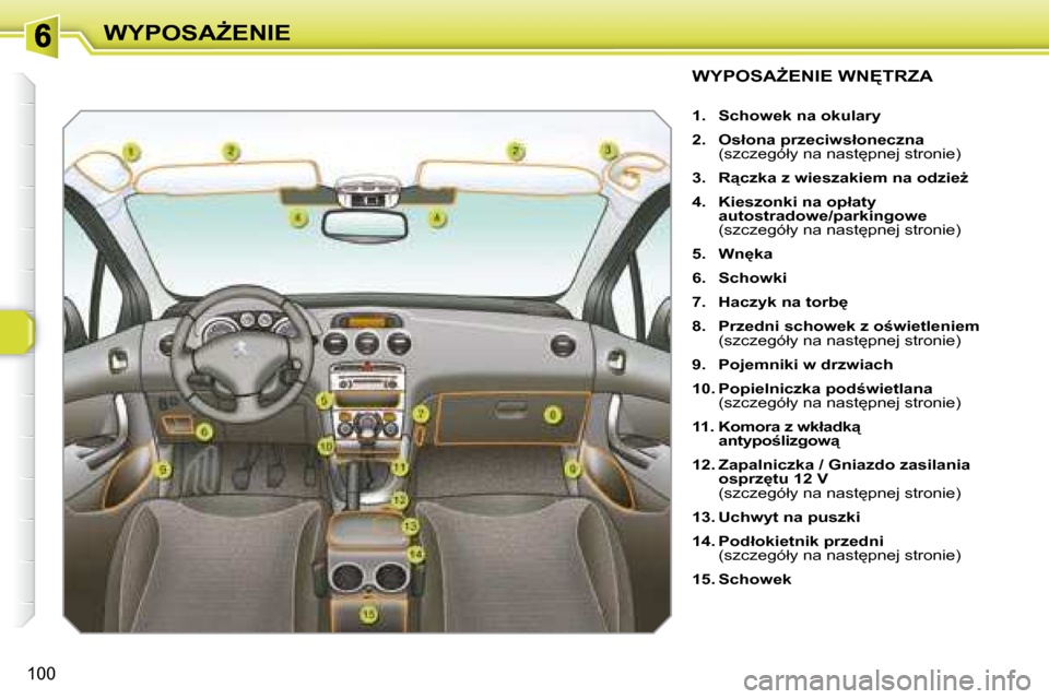 Peugeot 308 SW BL 2008  Instrukcja Obsługi (in Polish) 100
�W�Y�P�O�S�AF�E�N�I�E
� � � � � � � � � � � � � � � �W�Y�P�O�S�AF�E�N�I�E� �W�N	�T�R�Z�A� 
   
1.     Schowek na okulary   
  
2.     �O�s�ł�o�n�a� �p�r�z�e�c�i�w�s�ł�o�n�e�c�z�n�a     
�  �(