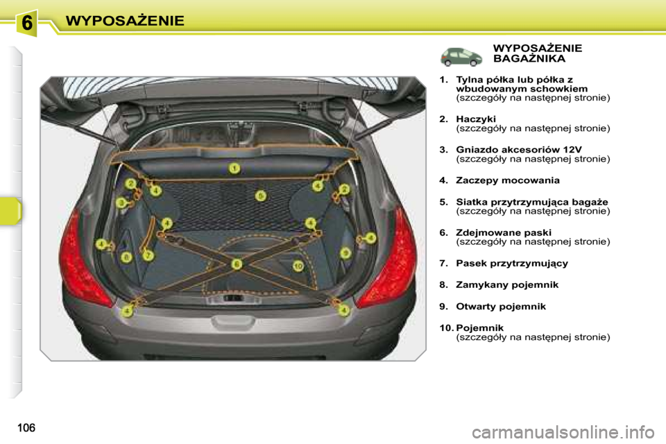 Peugeot 308 SW BL 2008  Instrukcja Obsługi (in Polish) �W�Y�P�O�S�AF�E�N�I�E� � �W�Y�P�O�S�AF�E�N�I�E�  
�B�A�G�AF�N�I�K�A� 
   
1.     �T�y�l�n�a� �p�ó�ł�k�a� �l�u�b� �p�ó�ł�k�a� �z�  
�w�b�u�d�o�w�a�n�y�m� �s�c�h�o�w�k�i�e�m     
�  �(�s�z�c�z�e�