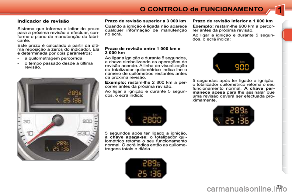 Peugeot 308 SW BL 2008  Manual do proprietário (in Portuguese) 33
O CONTROLO de FUNCIONAMENTO
  Indicador de revisão  
 Sistema  que  informa  o  leitor  do  prazo  
�p�a�r�a� �a� �p�r�ó�x�i�m�a� �r�e�v�i�s�ã�o� �a� �e�f�e�c�t�u�a�r�,� �c�o�n�-
forme o plano d