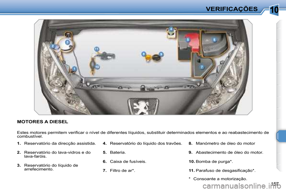 Peugeot 308 SW BL 2008  Manual do proprietário (in Portuguese) 10
157
VERIFICAÇÕES
           MOTORES A DIESEL 
� �E�s�t�e�s� �m�o�t�o�r�e�s� �p�e�r�m�i�t�e�m� �v�e�r�i�ﬁ� �c�a�r� �o� �n�í�v�e�l� �d�e� �d�i�f�e�r�e�n�t�e�s� �l�í�q�u�i�d�o�s�,� �s�u�b�s�t�i�