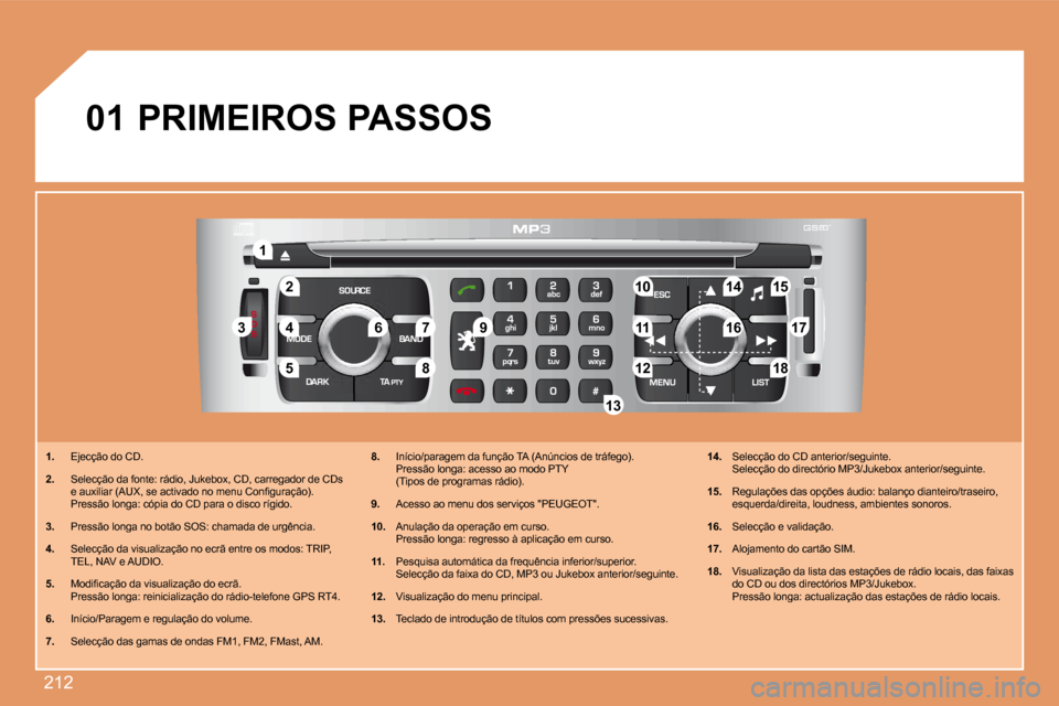 Peugeot 308 SW BL 2008  Manual do proprietário (in Portuguese) 212
22
11
55
3344
88
99
10101515
11111717
18181212
1616
1414
7766
1313
01
   1.   Ejecção do CD. 
  2. �  �S�e�l�e�c�ç�ã�o� �d�a� �f�o�n�t�e�:� �r�á�d�i�o�,� �J�u�k�e�b�o�x�,� �C�D�,� �c�a�r�r�e�