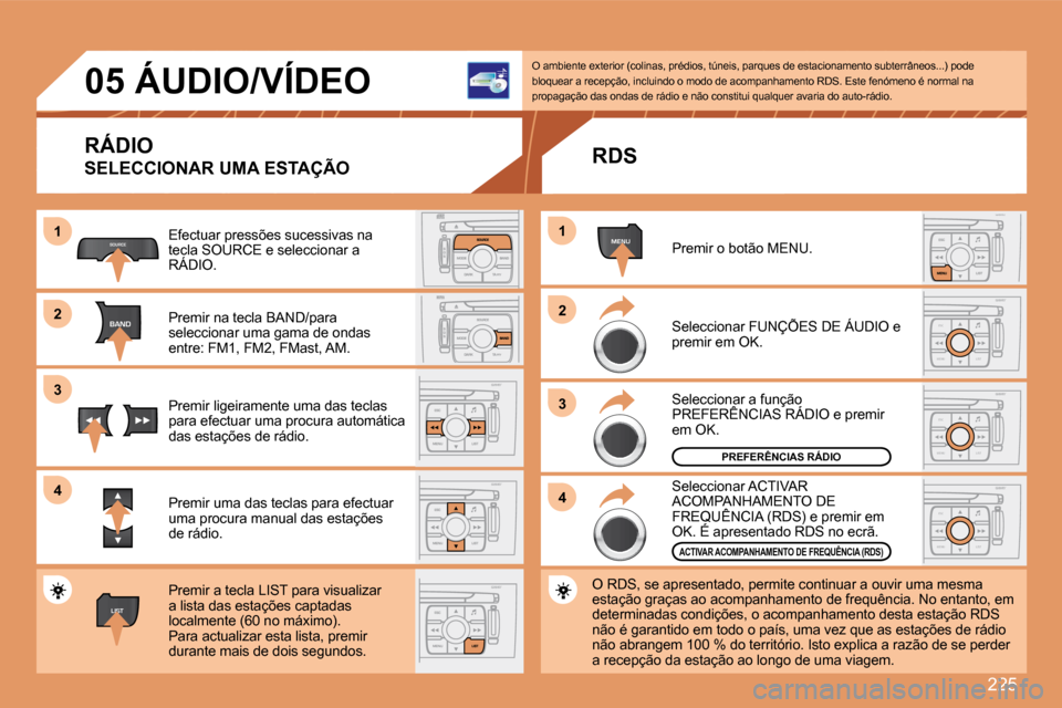 Peugeot 308 SW BL 2008  Manual do proprietário (in Portuguese) 225
11
22
33
44
SOURCE
BAND
MENU
ESC
MENU LIST
ESC
MENU LIST
ESC
MENU LIST
11
22
33
44
LIST
05     ÁUDIO/VÍDEO 
 RÁDIO 
 SELECCIONAR UMA ESTAÇÃO 
 Efectuar pressões sucessivas na tecla SOURCE e 