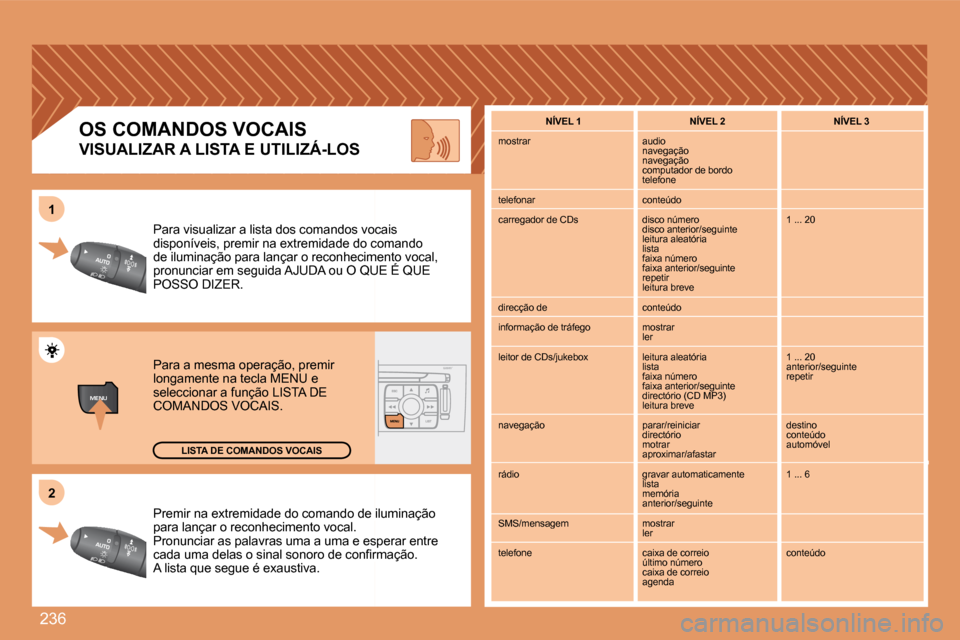 Peugeot 308 SW BL 2008  Manual do proprietário (in Portuguese) 236
MENU
22
11
� �P�r�e�m�i�r� �n�a� �e�x�t�r�e�m�i�d�a�d�e� �d�o� �c�o�m�a�n�d�o� �d�e� �i�l�u�m�i�n�a�ç�ã�o� � �P�r�e�m�i�r� �n�a� �e�x�t�r�e�m�i�d�a�d�e� �d�o� �c�o�m�a�n�d�o� �d�e� �i�l�u�m�i�n�
