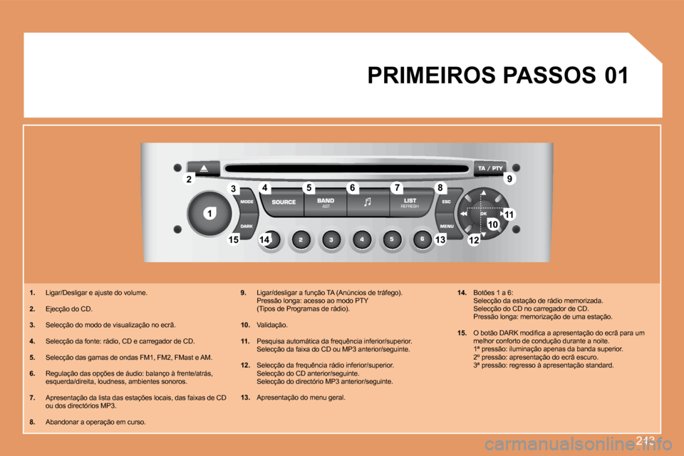 Peugeot 308 SW BL 2008  Manual do proprietário (in Portuguese) 243
11
22
10101111
131314141515
33445566778899
1212
01 PRIMEIROS PASSOS 
1.   Ligar/Desligar e ajuste do volume. 
  2.   Ejecção do CD. 
  3.   Selecção do modo de visualização no ecrã. 
  4. �
