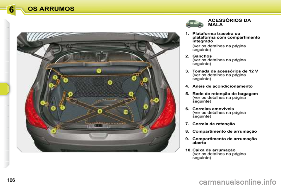 Peugeot 308 SW BL 2008  Manual do proprietário (in Portuguese) OS ARRUMOS  ACESSÓRIOS DA  
MALA 
   
1.     Plataforma traseira ou  
plataforma com compartimento 
integrado    
  (ver os detalhes na página  seguinte) 
  
2.     Ganchos    
  (ver os detalhes na