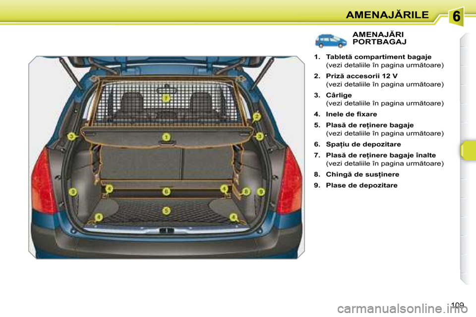 Peugeot 308 SW BL 2008  Manualul de utilizare (in Romanian) �1�0�9
�A�M�E�N�A�J�R�I�L�E
� � � � � � � � � � � � � � � �A�M�E�N�A�J�R�I� PORTBAGAJ 
   
1.     �T�a�b�l�e�t � �c�o�m�p�a�r�t�i�m�e�n�t� �b�a�g�a�j�e     
�  �(�v�e�z�i� �d�e�t�a�l�i�i�l�e� �î