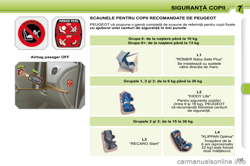 Peugeot 308 SW BL 2008  Manualul de utilizare (in Romanian) �1�1�7
S�I�G�U�R�A�N  COPII
   
�G�r�u�p�a� �0�:� �d�e� �l�a� �n�a�ş�t�e�r�e� �p�â�n � �l�a� �1�0� �k�g     
   �G�r�u�p�a� �0�+�:� �d�e� �l�a� �n�a�ş�t�e�r�e� �p�â�n � �l�a� �1�3� �k�g    
