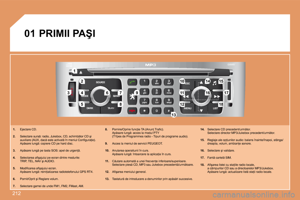 Peugeot 308 SW BL 2008  Manualul de utilizare (in Romanian) 212
22
11
55
3344
88
99
�1�0�1�01515
11111717
18181212
1616
1414
7766
1313
�0�1
   1.� �  �E�j�e�c�t�a�r�e� �C�D�.� 
2. �  �S�e�l�e�c�t�a�r�e� �s�u�r�s �:� �r�a�d�i�o�,� �J�u�k�e�b�o�x�,� �C�D�,� �s�