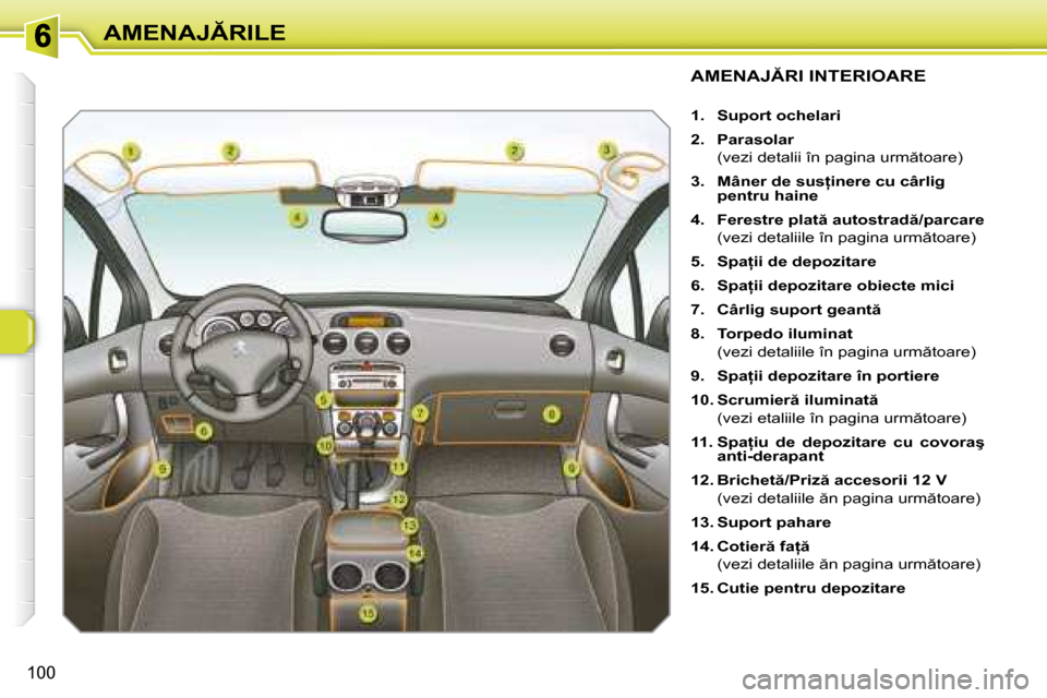 Peugeot 308 SW BL 2008  Manualul de utilizare (in Romanian) �1�0�0
�A�M�E�N�A�J�R�I�L�E
� � � � � � � � � � � � � � � �A�M�E�N�A�J�R�I� �I�N�T�E�R�I�O�A�R�E� 
   
1.     �S�u�p�o�r�t� �o�c�h�e�l�a�r�i   
  
2.     �P�a�r�a�s�o�l�a�r     
�  �(�v�e�z�i� �d�