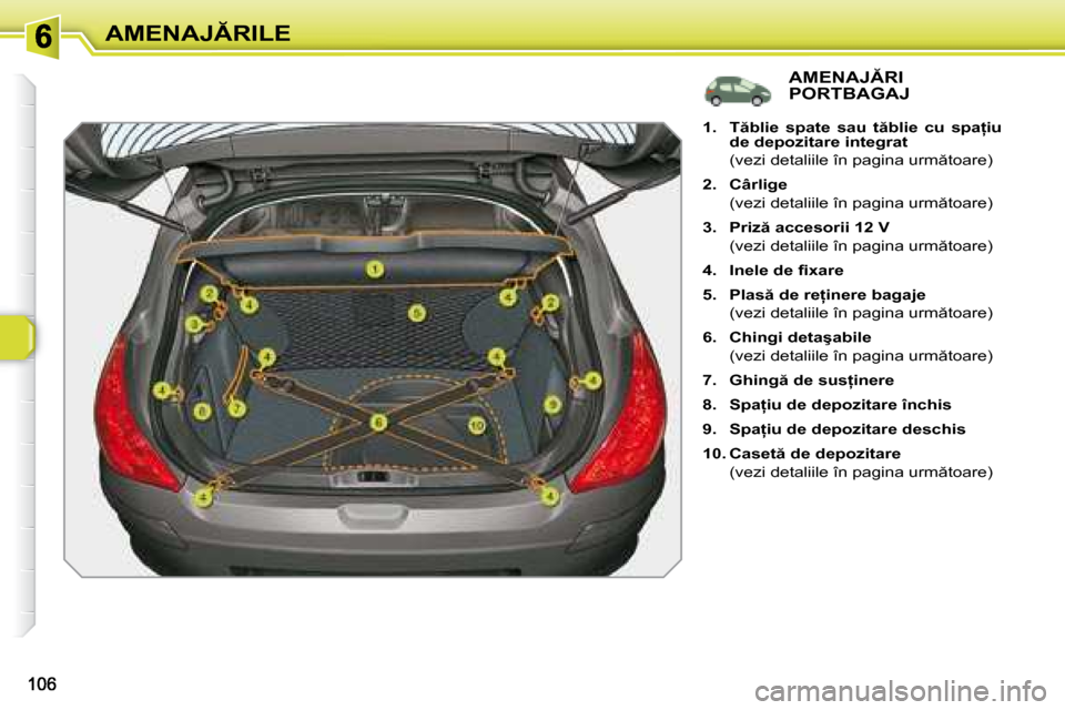 Peugeot 308 SW BL 2008  Manualul de utilizare (in Romanian) �A�M�E�N�A�J�R�I�L�E� � �A�M�E�N�A�J�R�I�  
PORTBAGAJ 
   
1.     �T �b�l�i�e�  �s�p�a�t�e�  �s�a�u�  �t �b�l�i�e�  �c�u�  �s�p�a=�i�u�  
de depozitare integrat     
�  �(�v�e�z�i� �d�e�t�a�l�i
