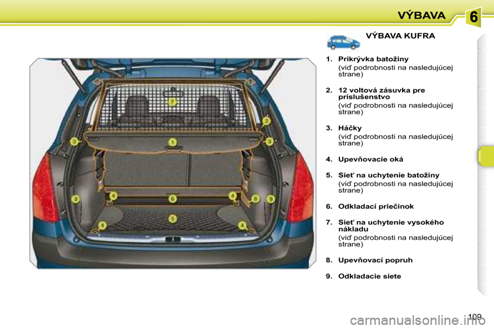 Peugeot 308 SW BL 2008  Užívateľská príručka (in Slovak) 109
VÝBAVA
               VÝBAVA KUFRA 
   
1.     �P�r�i�k�r�ý�v�k�a� �b�a�t�o�ž�i�n�y�      
�  �(�v�i� �p�o�d�r�o�b�n�o�s�t�i� �n�a� �n�a�s�l�e�d�u�j�ú�c�e�j�  �s�t�r�a�n�e�)� 
  
2.     �1�