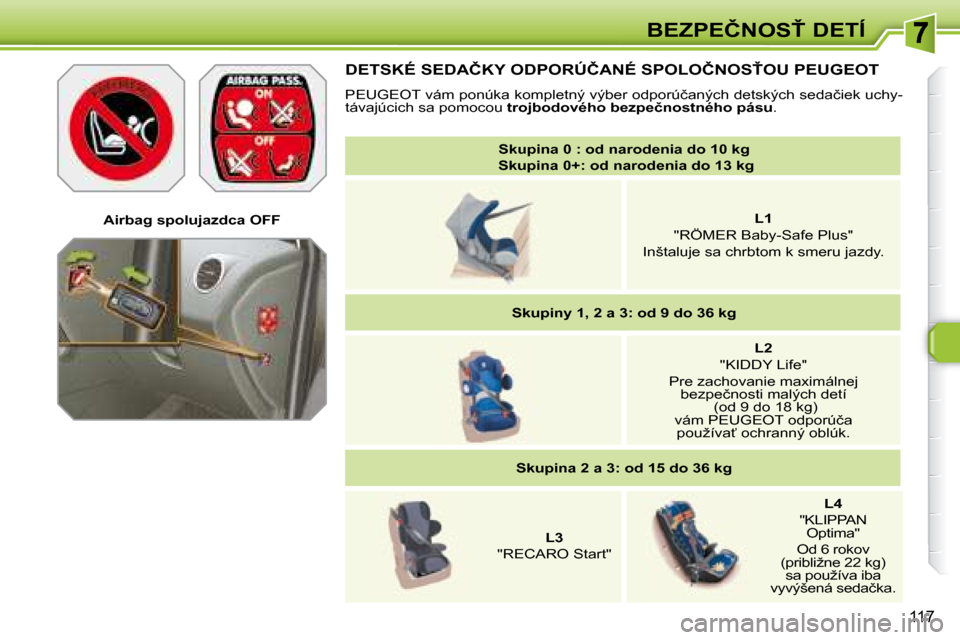 Peugeot 308 SW BL 2008  Užívateľská príručka (in Slovak) �1�1�7
�B�E�Z�P�E�Č�N�O�S!� �D�E�T�Í
   
�S�k�u�p�i�n�a� �0� �:� �o�d� �n�a�r�o�d�e�n�i�a� �d�o� �1�0� �k�g     
   �S�k�u�p�i�n�a� �0�+�:� �o�d� �n�a�r�o�d�e�n�i�a� �d�o� �1�3� �k�g    
   
L1    