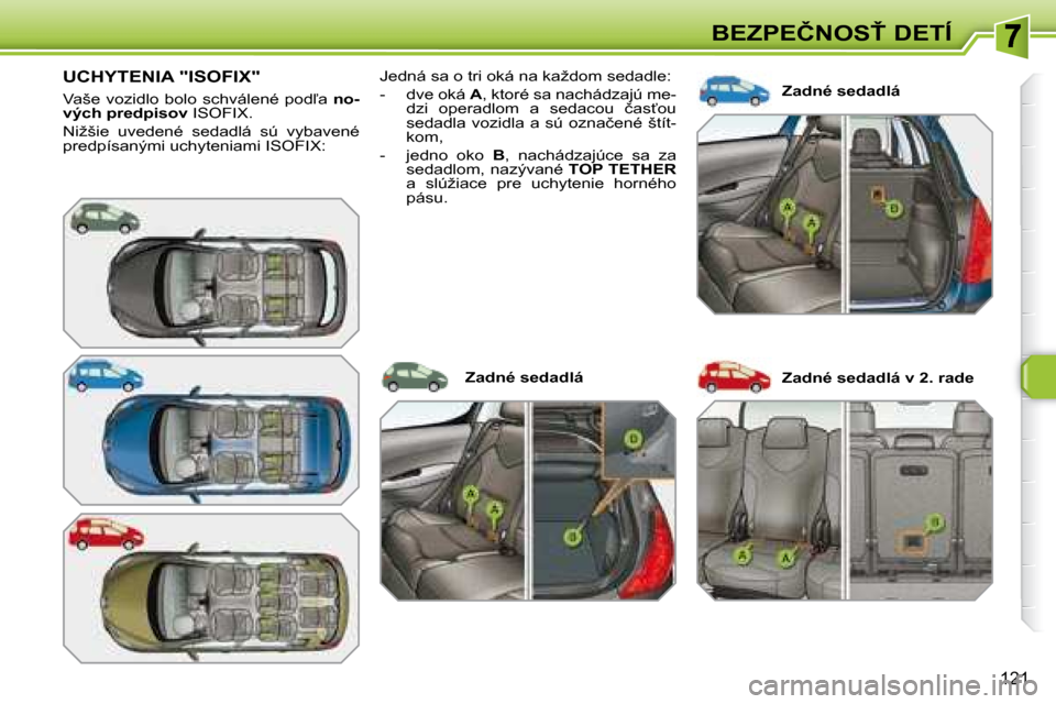 Peugeot 308 SW BL 2008  Užívateľská príručka (in Slovak) 121
�B�E�Z�P�E�Č�N�O�S!� �D�E�T�Í
� � � � � � � � � �U�C�H�Y�T�E�N�I�A� �"�I�S�O�F�I�X�"� 
� �V�a�š�e�  �v�o�z�i�d�l�o�  �b�o�l�o�  �s�c�h�v�á�l�e�n�é�  �p�o�d-�a�  � �n�o�-
�v�ý�c�h� �p�r�e�d