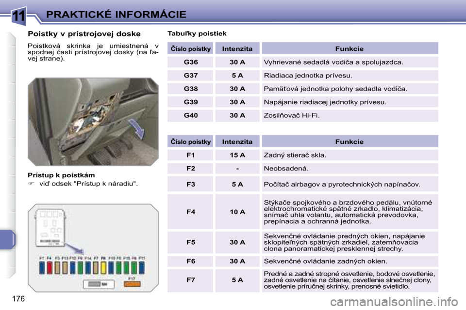 Peugeot 308 SW BL 2008  Užívateľská príručka (in Slovak) 11
�1�7�6
�P�R�A�K�T�I�C�K�É� �I�N�F�O�R�M�Á�C�I�E
� � �P�o�i�s�t�k�y� �v� �p�r�í�s�t�r�o�j�o�v�e�j� �d�o�s�k�e�  
� �P�o�i�s�t�k�o�v�á�  �s�k�r�i�n�k�a�  �j�e�  �u�m�i�e�s�t�n�e�n�á�  �v�  
�s�p