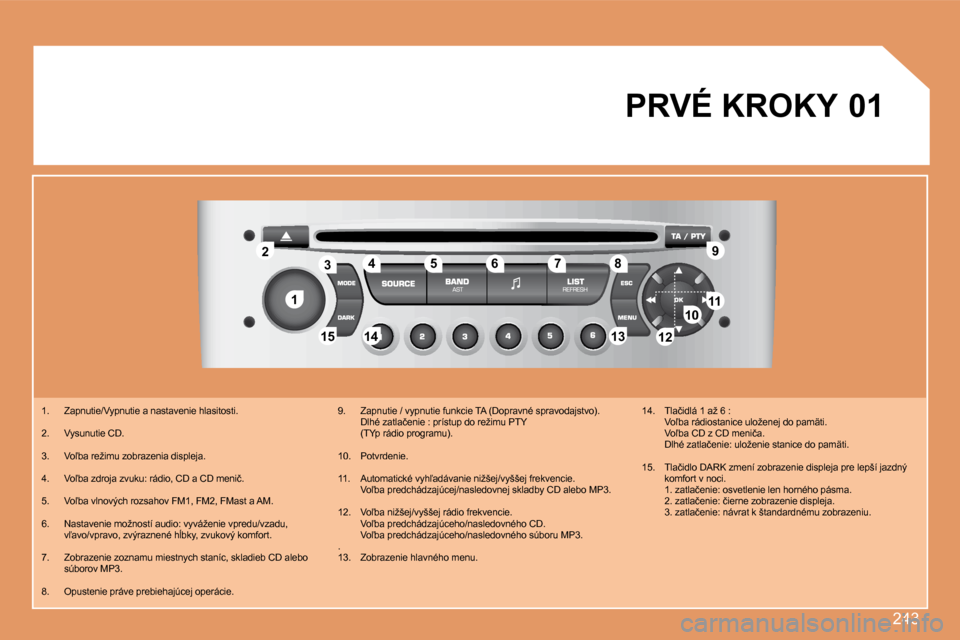 Peugeot 308 SW BL 2008  Užívateľská príručka (in Slovak) �2�4�3
11
22
�1�0�1�01111
131314141515
33445566778899
1212
�0�1� �P�R�V�É� �K�R�O�K�Y� 
� � � �1�.� �  �Z�a�p�n�u�t�i�e�/�V�y�p�n�u�t�i�e� �a� �n�a�s�t�a�v�e�n�i�e� �h�l�a�s�i�t�o�s�t�i�.� 
� � �2�.�