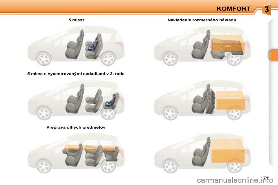 Peugeot 308 SW BL 2008  Užívateľská príručka (in Slovak) �7�1
KOMFORT
� � �5� �m�i�e�s�t� � 
� � �5� �m�i�e�s�t� �s� �v�y�c�e�n�t�r�o�v�a�n�ý�m�i� �s�e�d�a�d�l�a�m�i� �v� �2�.� �r�a�d�e� � 
� � �P�r�e�p�r�a�v�a� �d�l�h�ý�c�h� �p�r�e�d�m�e�t�o�v� �  � � �N