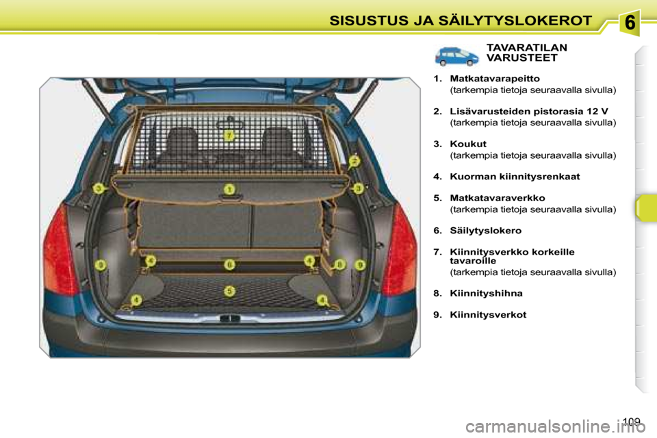 Peugeot 308 SW BL 2008  Omistajan käsikirja (in Finnish) 109
SISUSTUS JA SÄILYTYSLOKEROT
               TAVARATILAN VARUSTEET 
   
1.     Matkatavarapeitto     
  (tarkempia tietoja seuraavalla sivulla)  
  
2.     Lisävarusteiden pistorasia 12 V     
  (