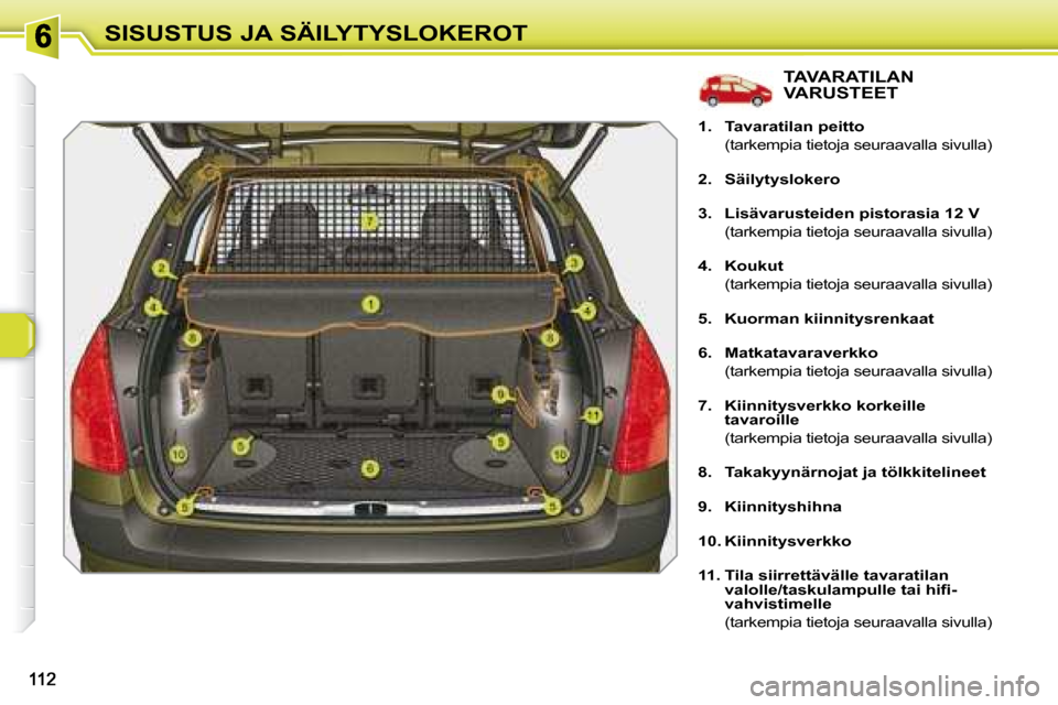 Peugeot 308 SW BL 2008  Omistajan käsikirja (in Finnish) SISUSTUS JA SÄILYTYSLOKEROT
               TAVARATILAN VARUSTEET 
   
1.     Tavaratilan peitto     
  (tarkempia tietoja seuraavalla sivulla)  
  
2.     Säilytyslokero   
  
3.     Lisävarusteide