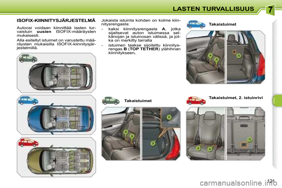 Peugeot 308 SW BL 2008  Omistajan käsikirja (in Finnish) 121
LASTEN TURVALLISUUS
         ISOFIX-KIINNITYSJÄRJESTELMÄ 
 Autoosi  voidaan  kiinnittää  lasten  tur- 
vaistuin   uusien  ISOFIX-määräysten 
mukaisesti.  
 Alla esitellyt istuimet on varust