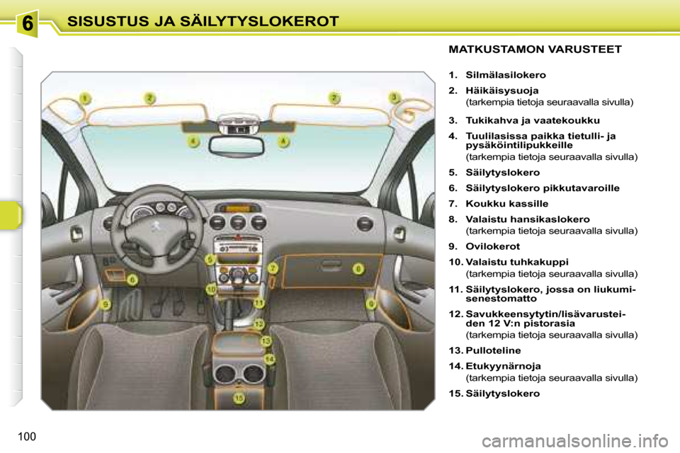 Peugeot 308 SW BL 2008  Omistajan käsikirja (in Finnish) 100
SISUSTUS JA SÄILYTYSLOKEROT
               MATKUSTAMON VARUSTEET 
   
1.     Silmälasilokero   
  
2.     Häikäisysuoja     
  (tarkempia tietoja seuraavalla sivulla)  
  
3.     Tukikahva ja 