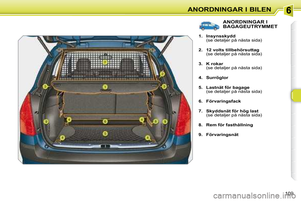 Peugeot 308 SW BL 2008  Ägarmanual (in Swedish) 109
ANORDNINGAR I BILEN
               ANORDNINGAR I BAGAGEUTRYMMET 
   
1.     Insynsskydd     
  (se detaljer på nästa sida)  
  
2.     12 volts tillbehörsuttag     
  (se detaljer på nästa si
