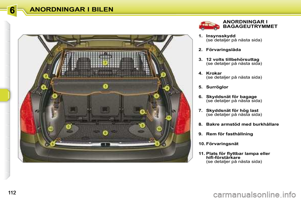 Peugeot 308 SW BL 2008  Ägarmanual (in Swedish) ANORDNINGAR I BILEN
               ANORDNINGAR I BAGAGEUTRYMMET 
   
1.     Insynsskydd     
  (se detaljer på nästa sida)  
  
2.     Förvaringslåda   
  
3.     12 volts tillbehörsuttag     
  
