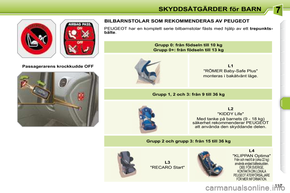 Peugeot 308 SW BL 2008 Ägarmanual (in Swedish) 117
SKYDDSÅTGÄRDER för BARN
Grupp 0: från födseln till 10 kg
Grupp 0+: från födseln till 13 kg
L1
"RÖMER Baby-Safe Plus"
monteras i bakåtvänt läge.
Grupp Peugeot 308 SW BL 2008 Ägarmanual (in Swedish) 117
SKYDDSÅTGÄRDER för BARN
Grupp 0: från födseln till 10 kg
Grupp 0+: från födseln till 13 kg
L1
"RÖMER Baby-Safe Plus"
monteras i bakåtvänt läge.
Grupp